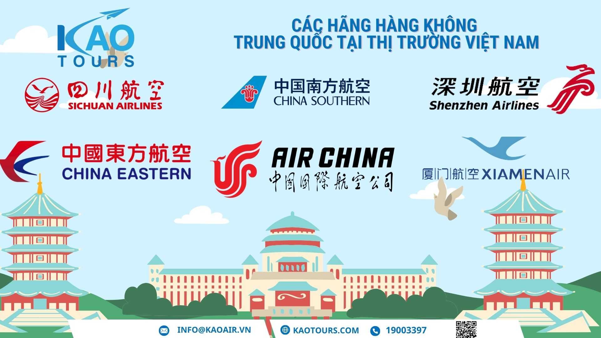 Tìm hiểu về các hãng hàng không Trung Quốc - Phần 3